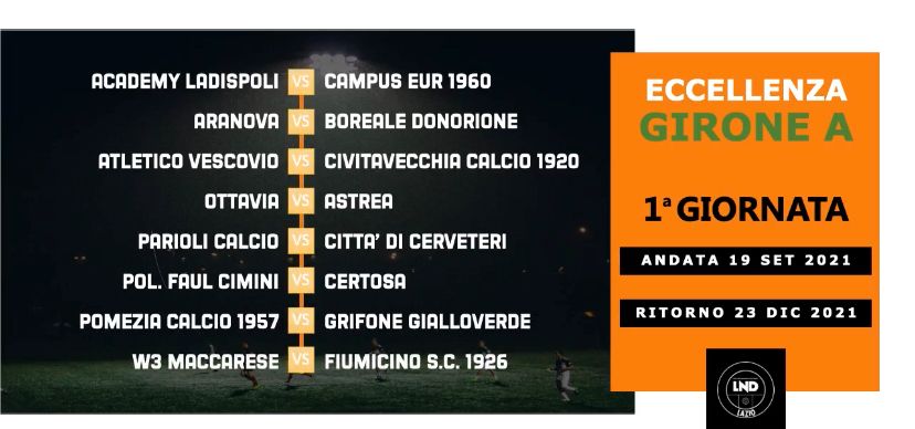 Esordio in Coppa con il Cerveteri. In campionato sempre a Vignanello contro la matricola Certosa